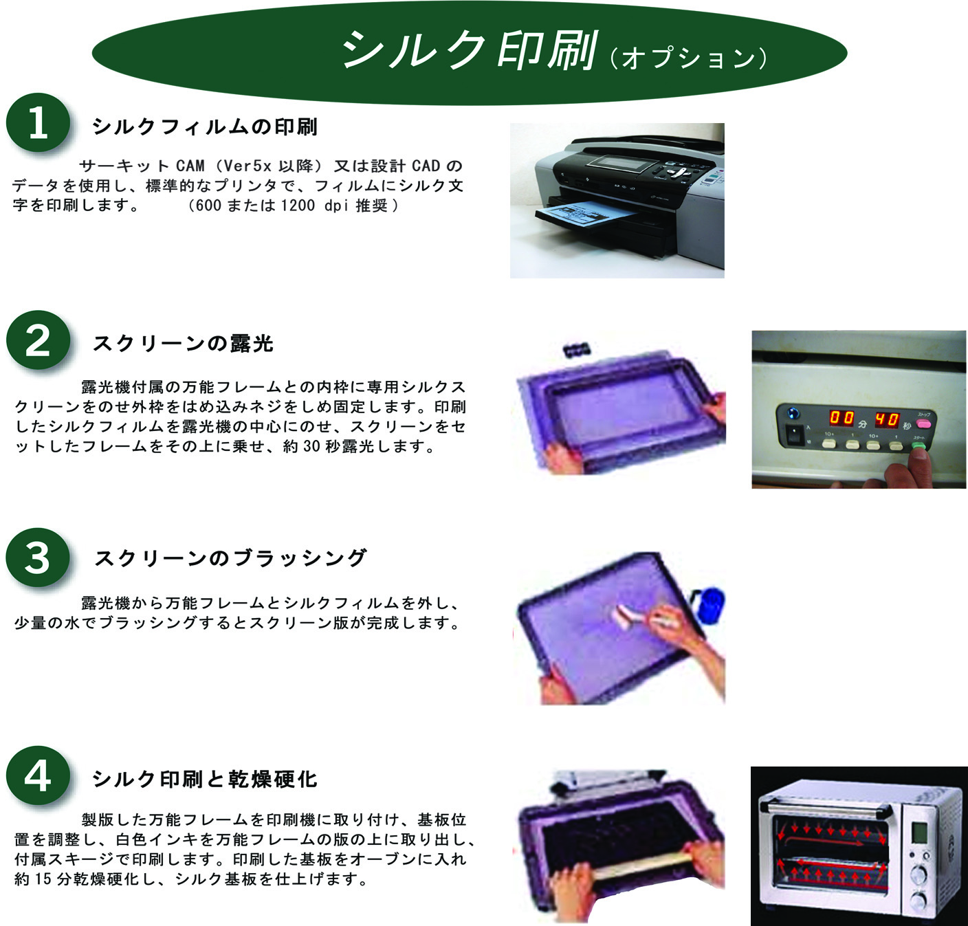 プリント基板加工機用