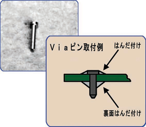 ビアピンスルーホール